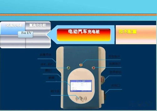 网络工程设计与施工 充电桩建设全流程解析